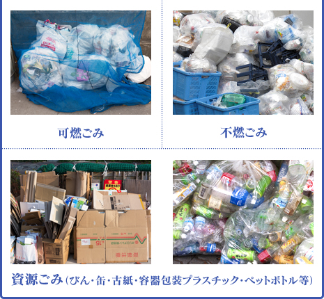 東京23区清掃事業　家庭系一般ごみの回収事業
